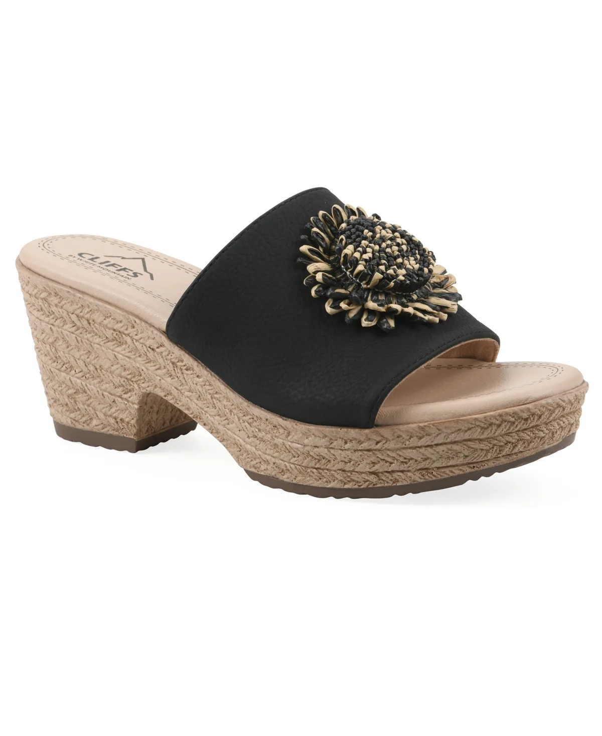 Brikley Wedge Sandals