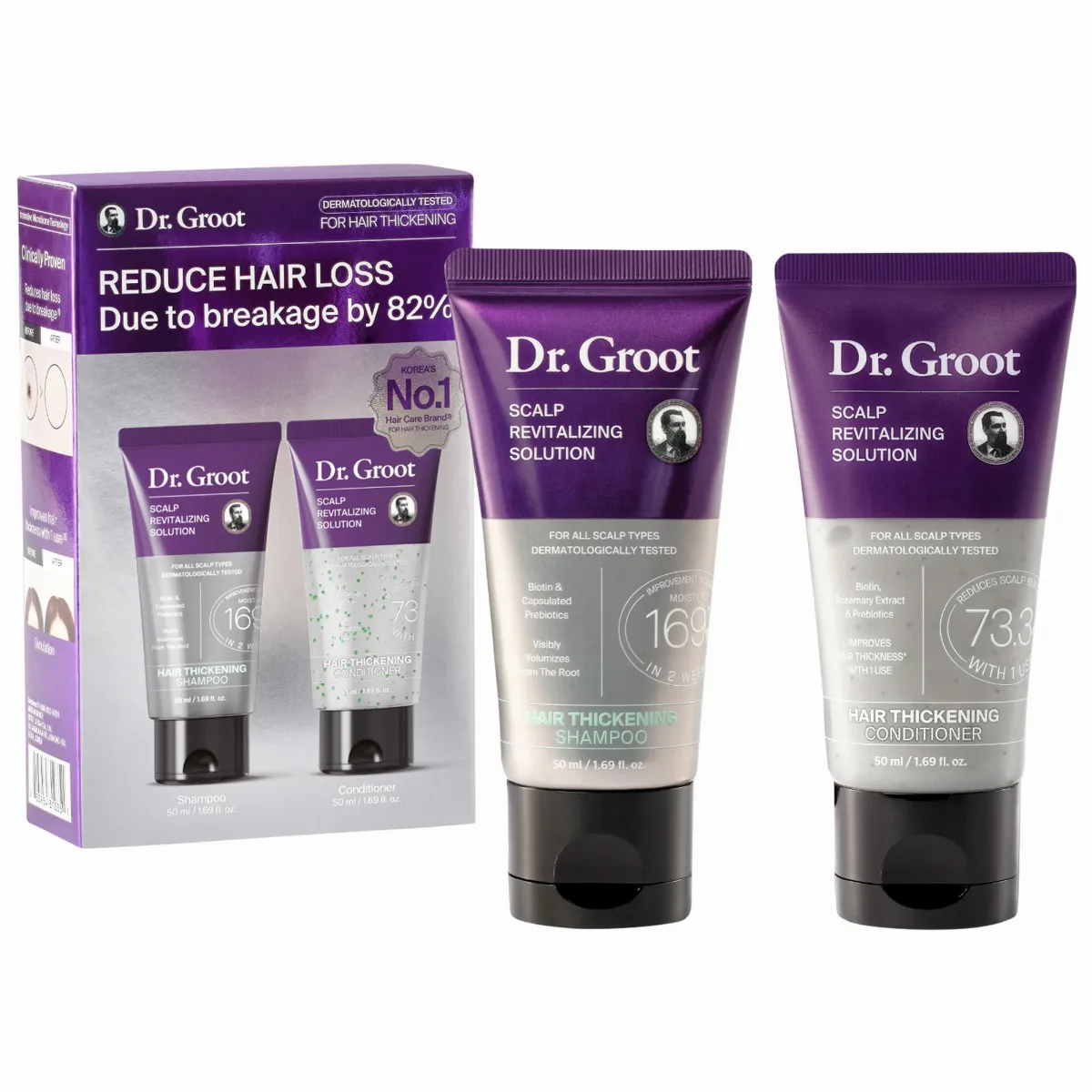 Mini Hair Thickening Shampoo & Conditioner Gift Set by Dr. Groot