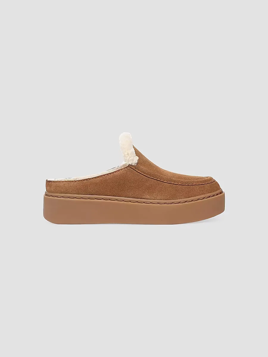 Sunny Shearling Mules