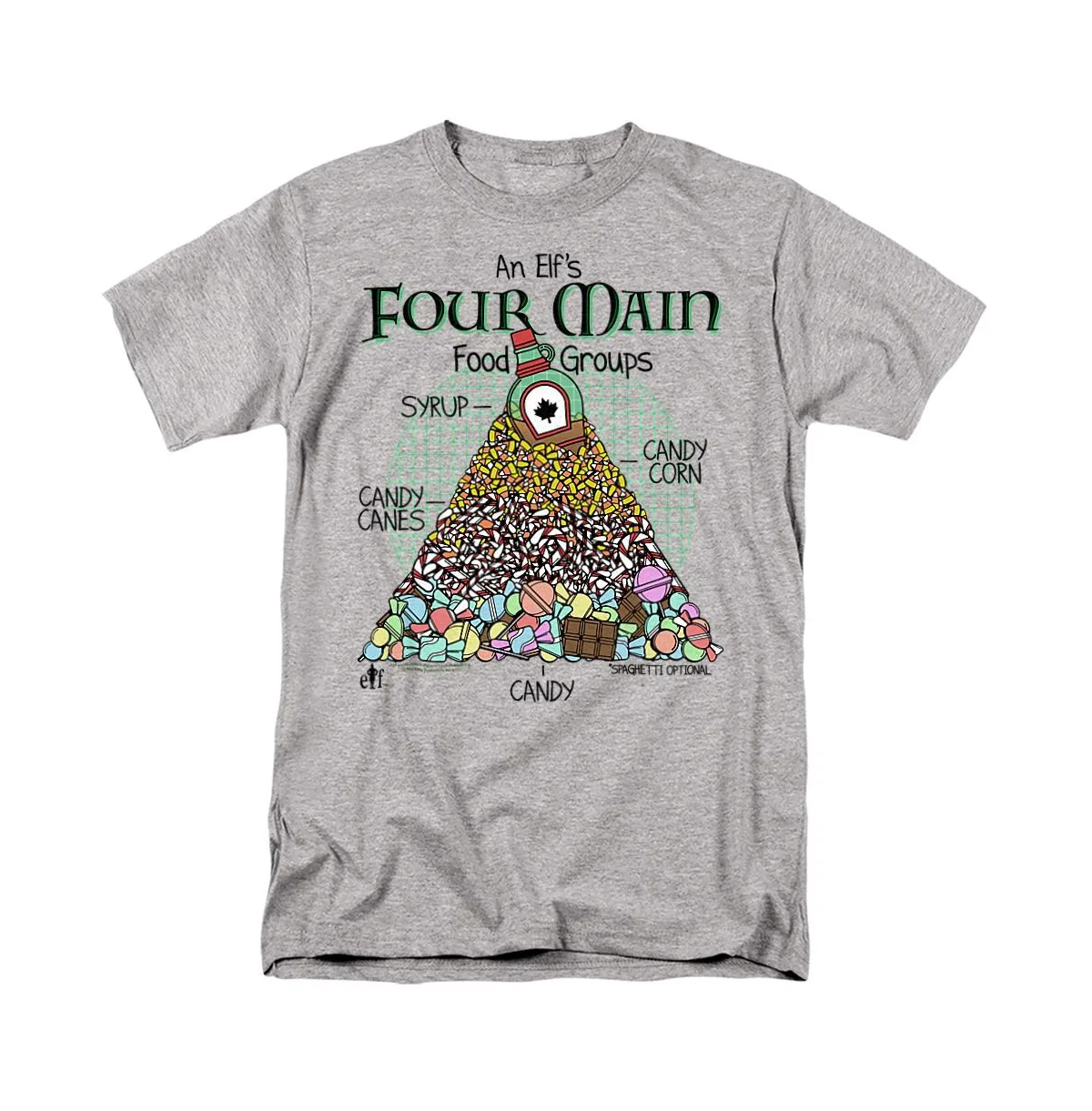 Elf Food Pyramid T-Shirt by Elf